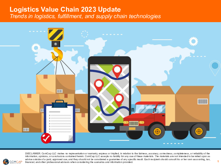 Logistics & Value Chain: Market Activity Update H1 2024