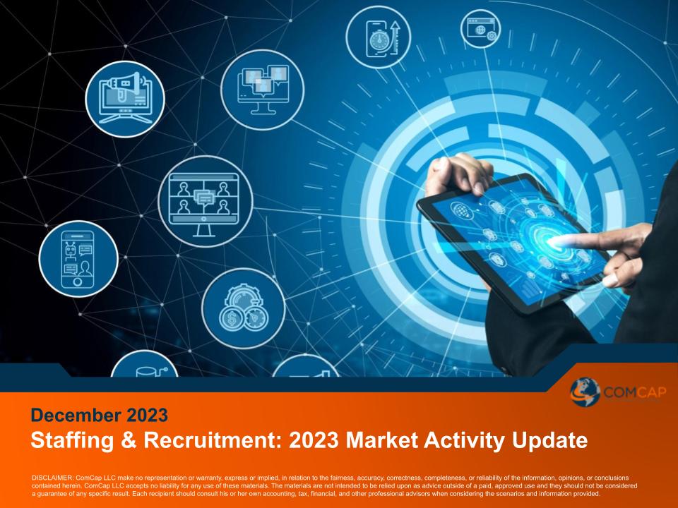 Staffing & Recruitment: Market Activity Update H2 2023